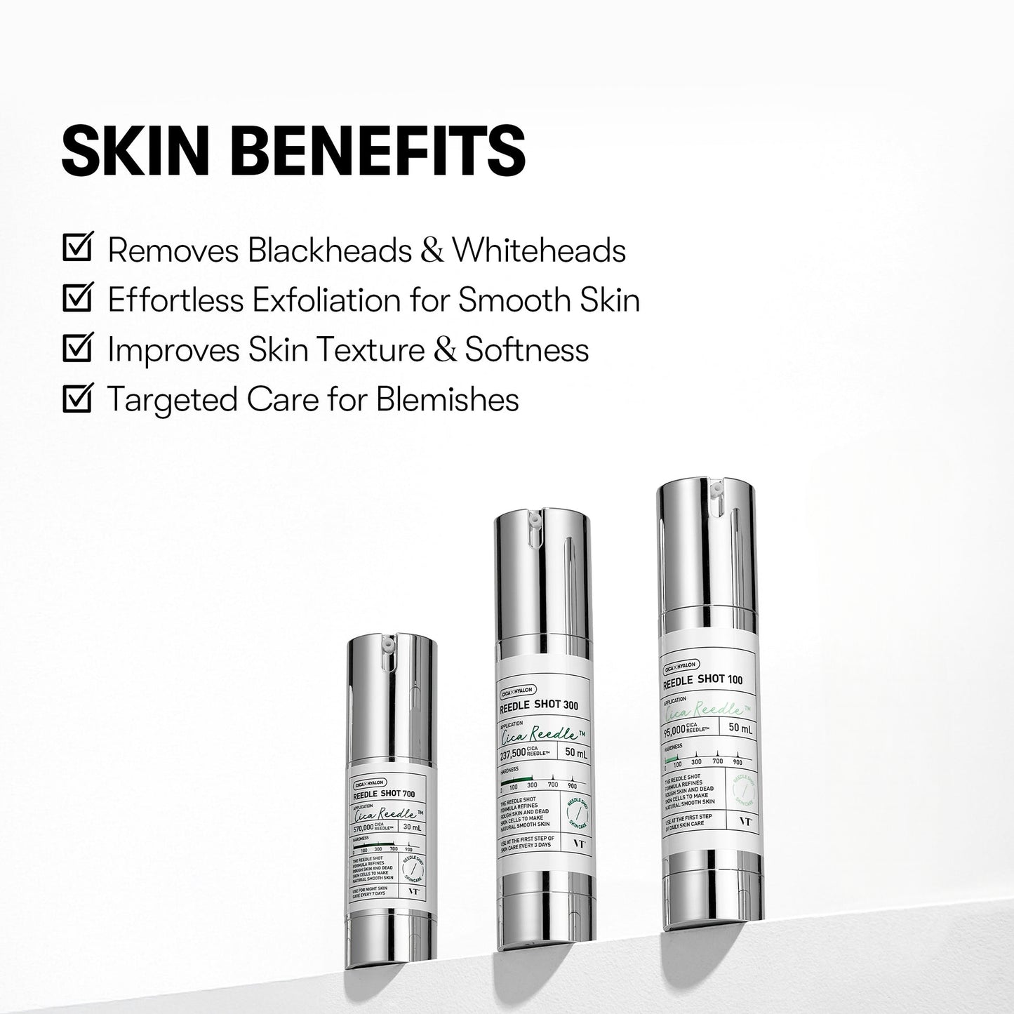 Reedle Shot 700, Spicule Microneedling Serum for Pore Care&Exfoliation, Exosome&Centella Asiatica for Glass Skin, Acne&Blemish Care, Korean Liquid Skin Booster (1 Fl Oz / 30ml)